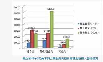 股票和私募的结合应该叫什么