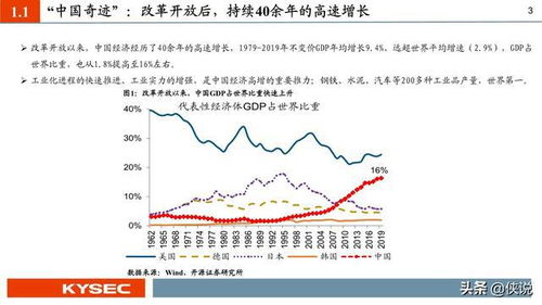 开源证券在江苏有分哪几个分公司