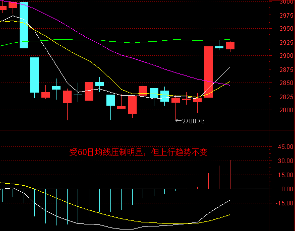 谁知道现货黄金白银和股票有什么区别