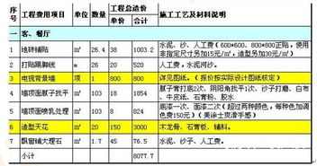 天津装饰公司报价 装修费用清单