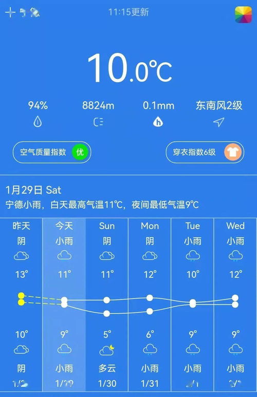 泾县天气预报15天查询百度