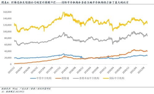 2023股票什么时候停止交易