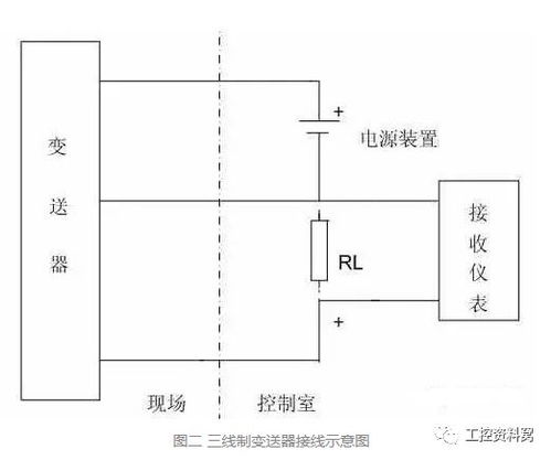 四线制和二线制区别？