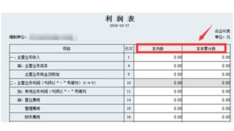 利润表季报本期金额如何填写