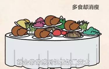 我妈有糖尿病及心脏病，不知饮食应吃得什么??