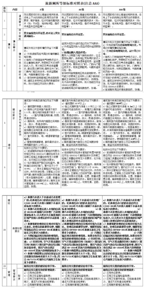 维普芬查重记录的重要性及其影响