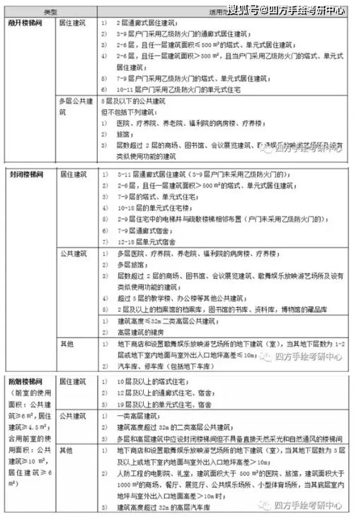 考试论文查重率太高怎么办？这些技巧帮到你