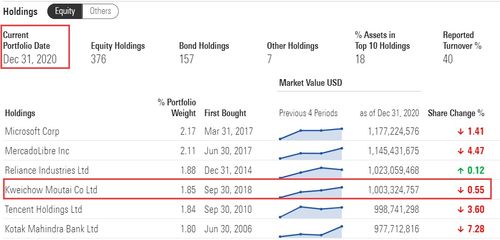 信息b拆分出来的鹏华信息如何赎回或者拆分卖出？