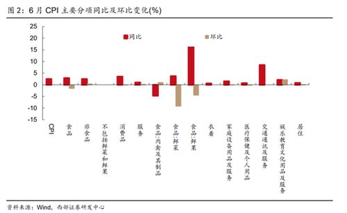 kyc是什么意思