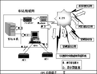 rfid技术在交通领域的应用(rfid停车场管理系统论文)