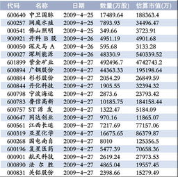 今天紫金矿业收盘价是多少？