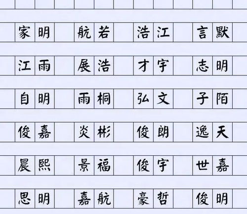 名字字大全（名字字大全女孩名字）