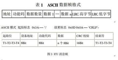 比例具体是怎么定义的？