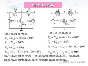 作为电工,这些基础知识你是否还记得