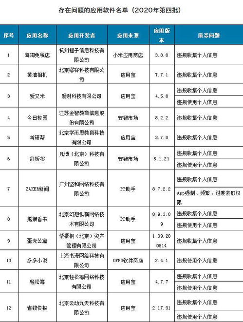 消息英文怎么写的