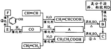 7.下列叙述正确的是 A.凡是含有离子键的化合物一定是离子化合物B.含有共价键的化合物都是共价化合物C.凡是能电离出离子的化合物都是离子化合物D.非金属原子间以共价键结合的物质都是共价化合物 