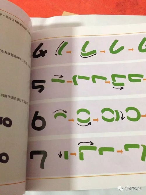 海报几千个海报关键词,正能量的圆头 斜头 标题平头手绘POP字体卡通字体模板分享