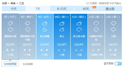 2023年9月3日中央气象台天气公报