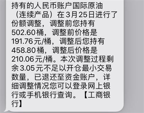 工商银行买石油怎么份额变少了