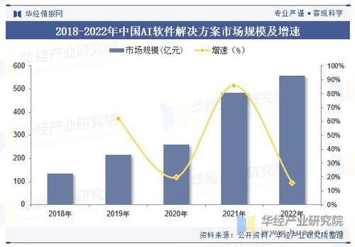 单篇查重率过高的风险与解决方案