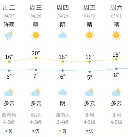 沈阳早参 2021年4月27日