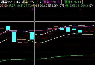 谁能告诉我点股票的知识？