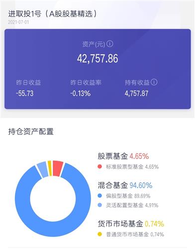 11开头的帐户是什么证券？