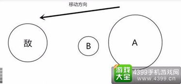 球球大作战旋转分身怎么分 