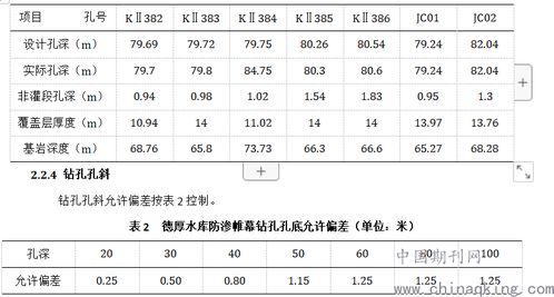 注浆土体加固怎样计算注浆量