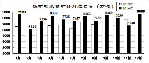 预期年化收益8.2%，1000元2个月收益多少？