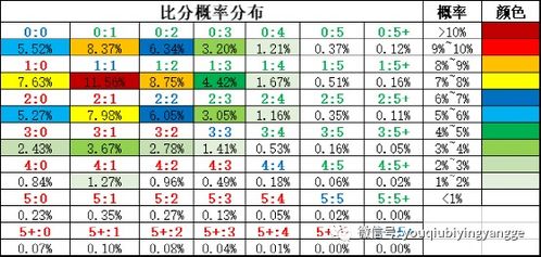 2023年3月4日 2