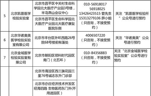 北京小区的免费核酸检测能出具报告吗？