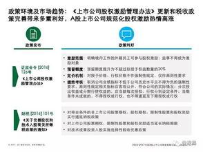 高管薪酬设计找汉哲咨询可以吗？