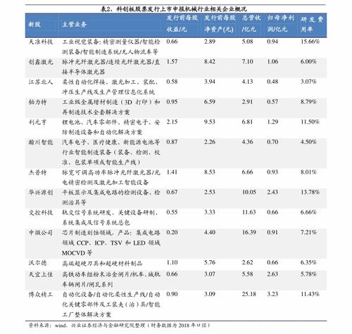 比特币平台价格表,比特币官方报价最新价格