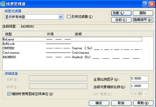 cad里面的比例因子和全局比例上什么意思？