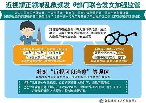 孩子视力矫正一年,度数反增300 法院判决亮了