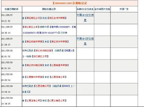 莘县申通快递单号查询（山东莘县申通快递电话查询） 第1张