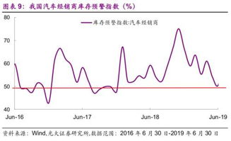 怎么分析企业的短期偿债能力