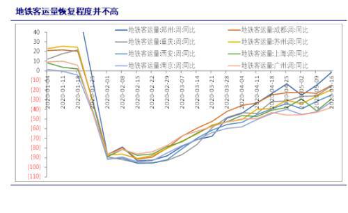 稳定币市场狂热：供应飙升与收益竞技场的盛宴