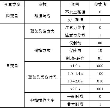 驾驶员技师个人总结