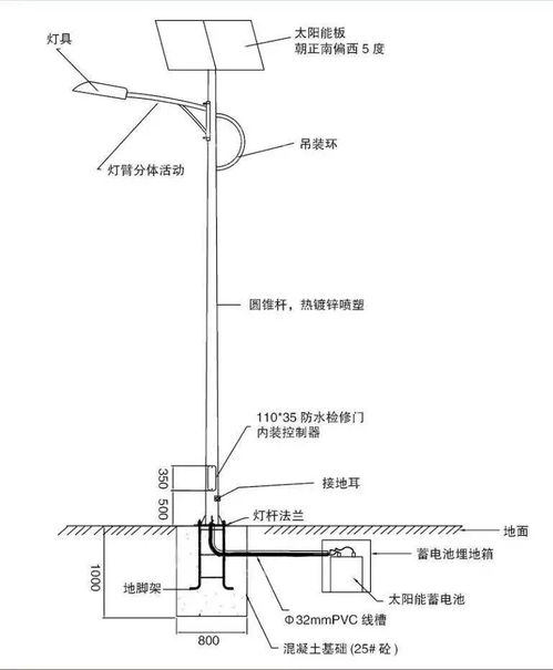 太阳能路灯一般多少钱 怎样安装