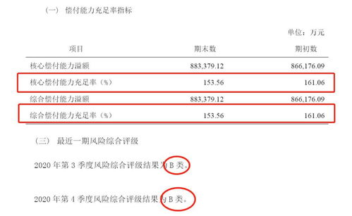 信泰保险为什么不好,信泰人寿怎么样好不好靠谱吗?