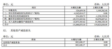 求救！！！招商证券全能版撤单问题