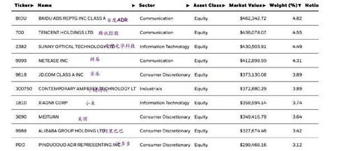 新上市股票怎么买，谁都可以买吗?什么叫中上了。