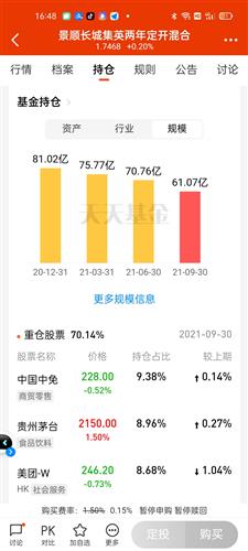 封闭式基金是否可以提前赎回？如果提前赎回是否可以获得之前约定的分红？