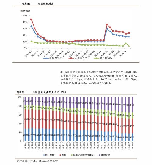 股票为什么会在中午停牌？是好是坏？