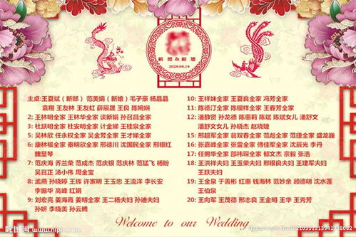 中式婚礼婚庆宾客席位图坐位图图片 