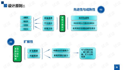 智慧工业园区污染源排放智能监控管理平台建设方案工业园区VOC源排放智能监控管理平台建设方案.ppt 互联网文档类资源 CSDN下载 