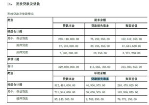 宁夏青龙管业专科生多不