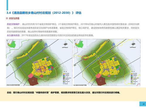 建筑素材设计网 2020年国土空间总体规划设计方案市县乡镇村庄设计素材 